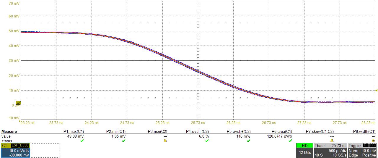 AFG31252_pulse