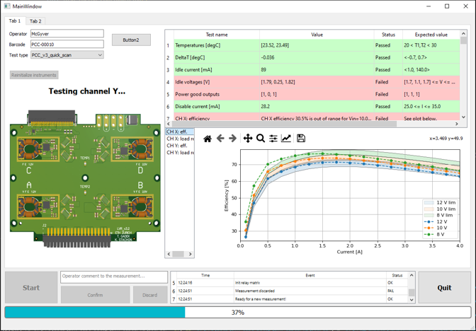 LVR test GUI picture