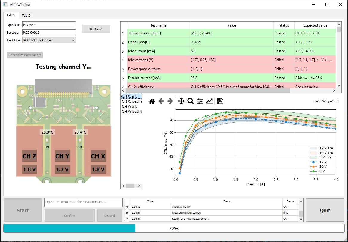 PCC test GUI picture