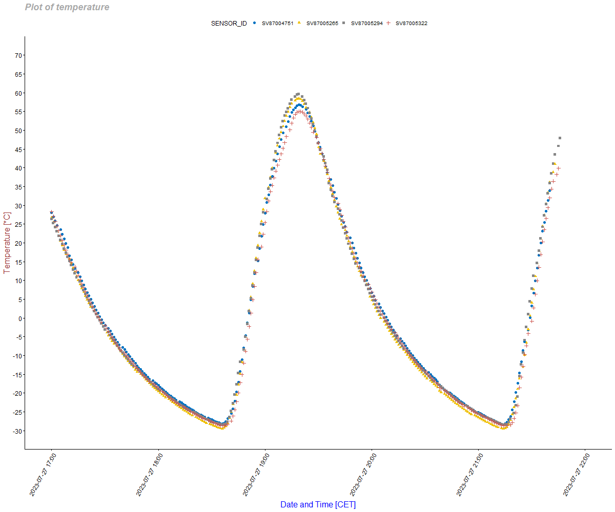 vibration_plots004 picture