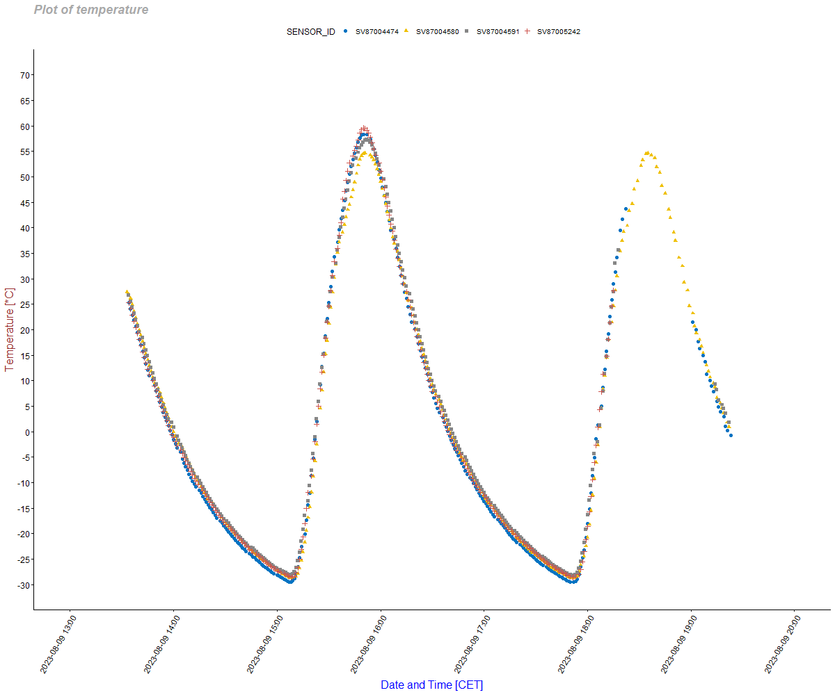 vibration_plots004 picture